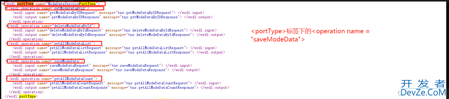 JDK生成WebService客户端代码以及调用方式