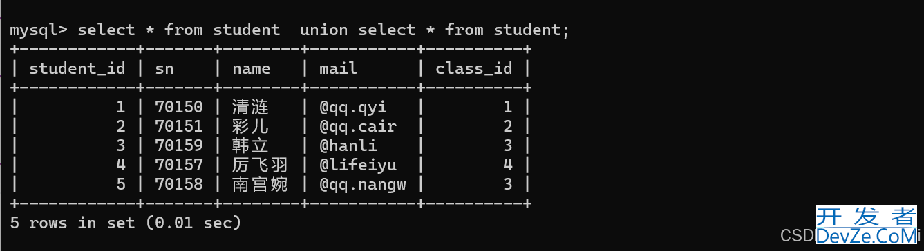 探讨MySQL 约束下的查询功能