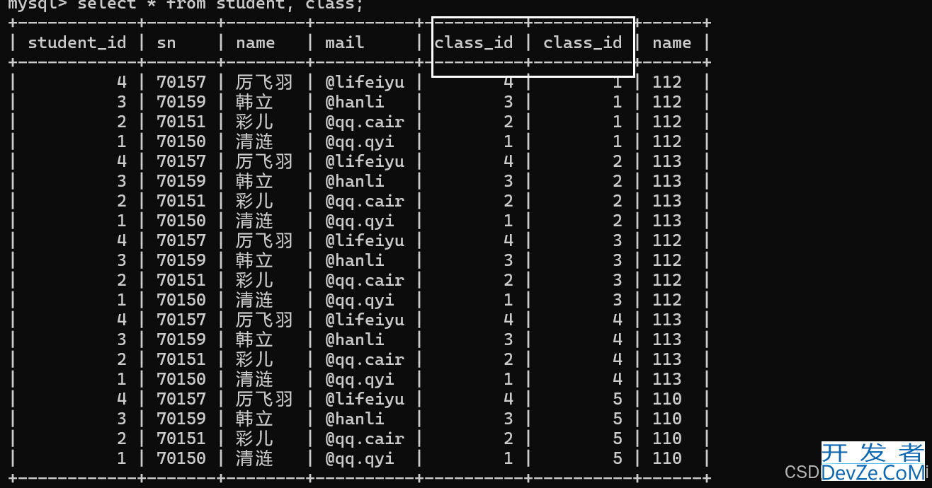 探讨MySQL 约束下的查询功能