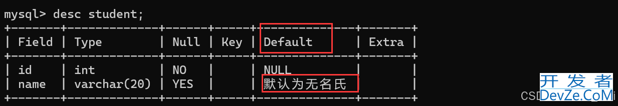 探讨MySQL 约束下的查询功能