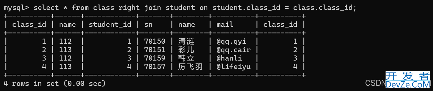 探讨MySQL 约束下的查询功能