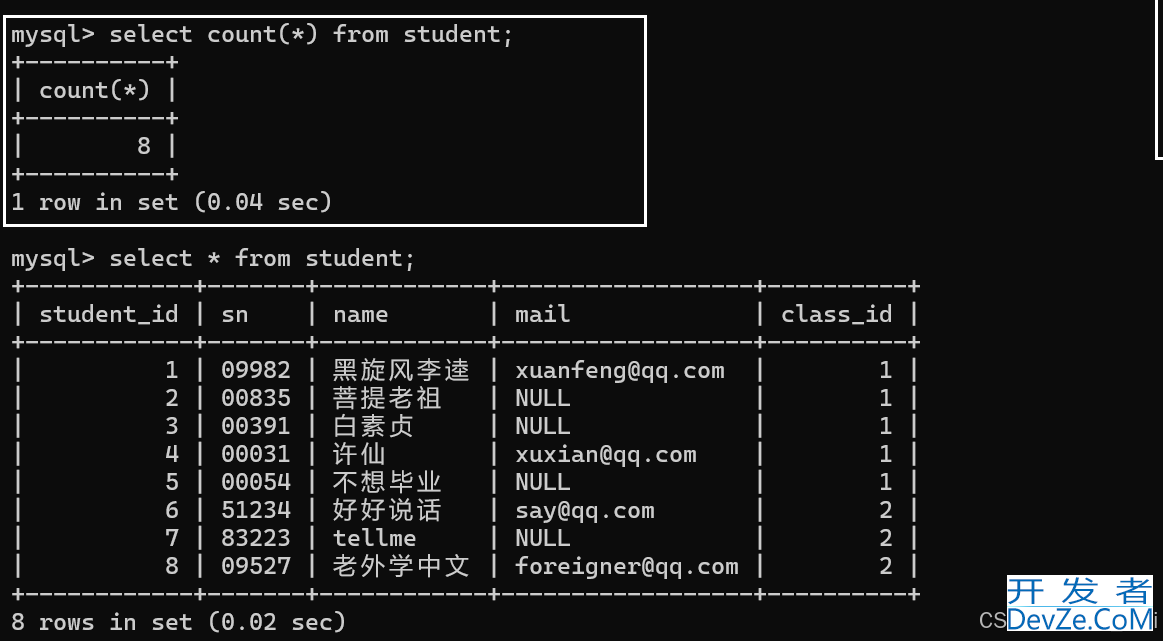 探讨MySQL 约束下的查询功能