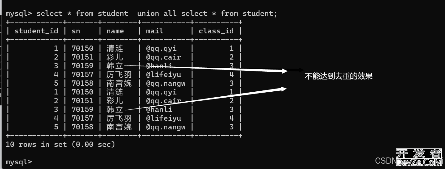 探讨MySQL 约束下的查询功能