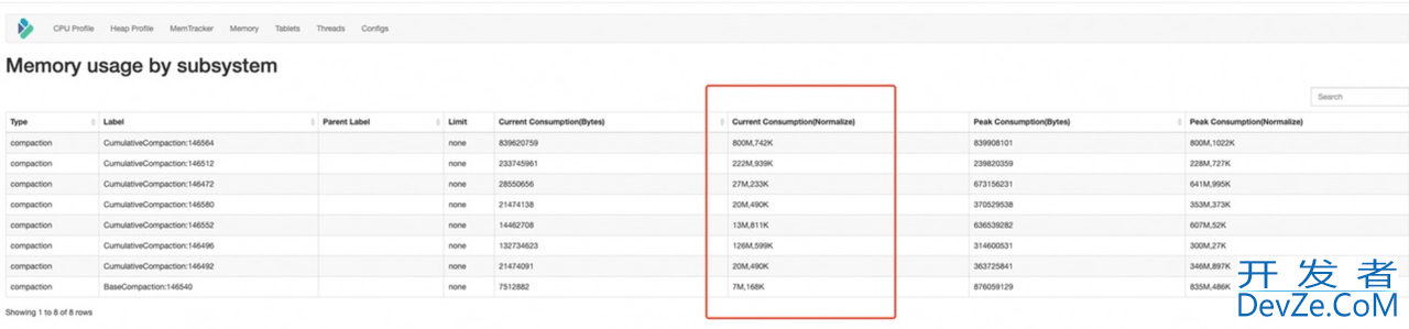 Apache Doris 中Compaction问题分析和典型案例分析