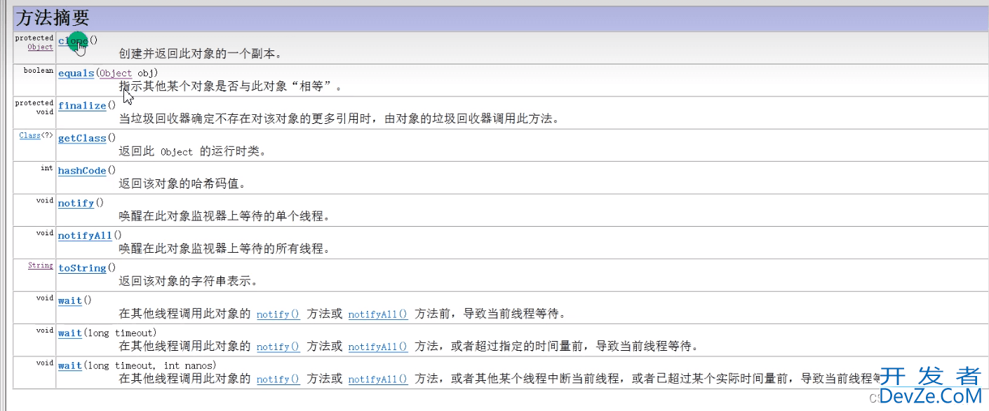 java的==运算符和equals操作详解