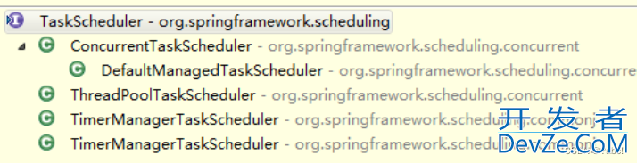 springboot使用TaskScheduler实现动态增删启停定时任务方式