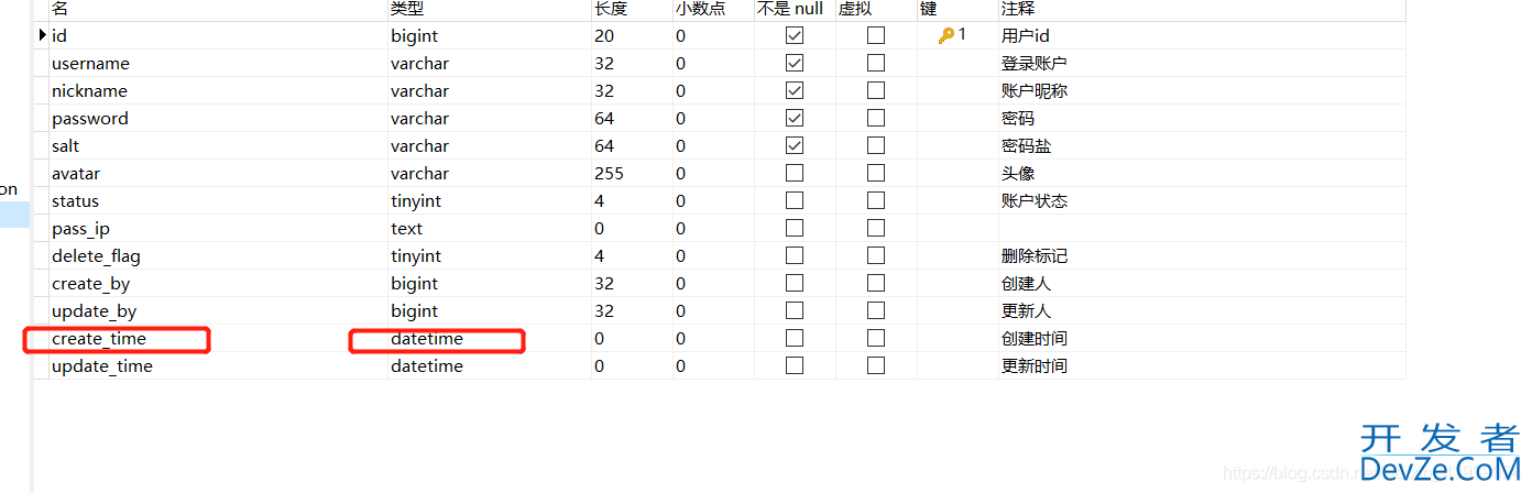 MySQL 虚拟列和虚拟索引的实现