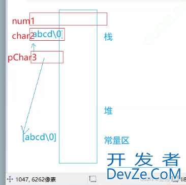 C/C++内存管理之new与delete的使用及原理解析