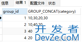 SQL函数实现Group_concat用法