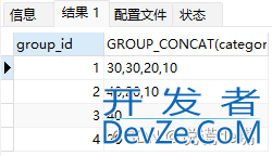 SQL函数实现Group_concat用法