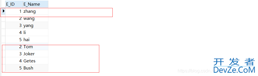 sql语句中union的用法小结