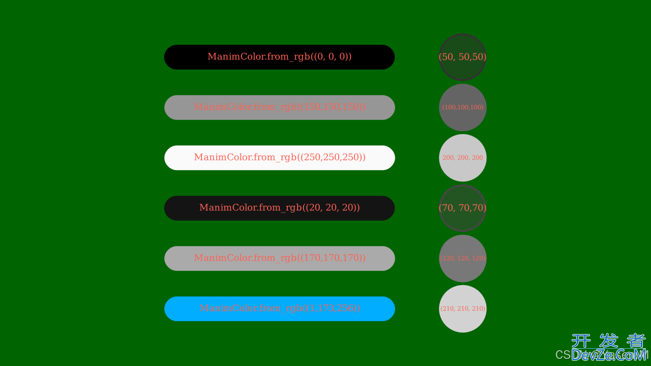 python动画manim中的颜色ManimColor的使用方法详解