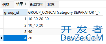 SQL函数实现Group_concat用法