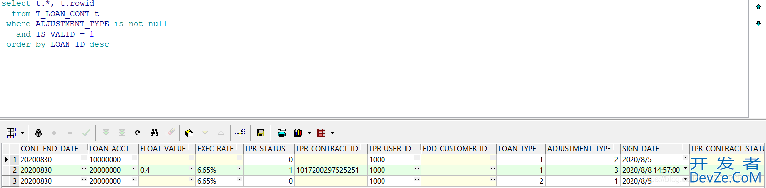 Oracle查询某个字段不为空的问题