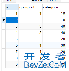 SQL函数实现Group_concat用法