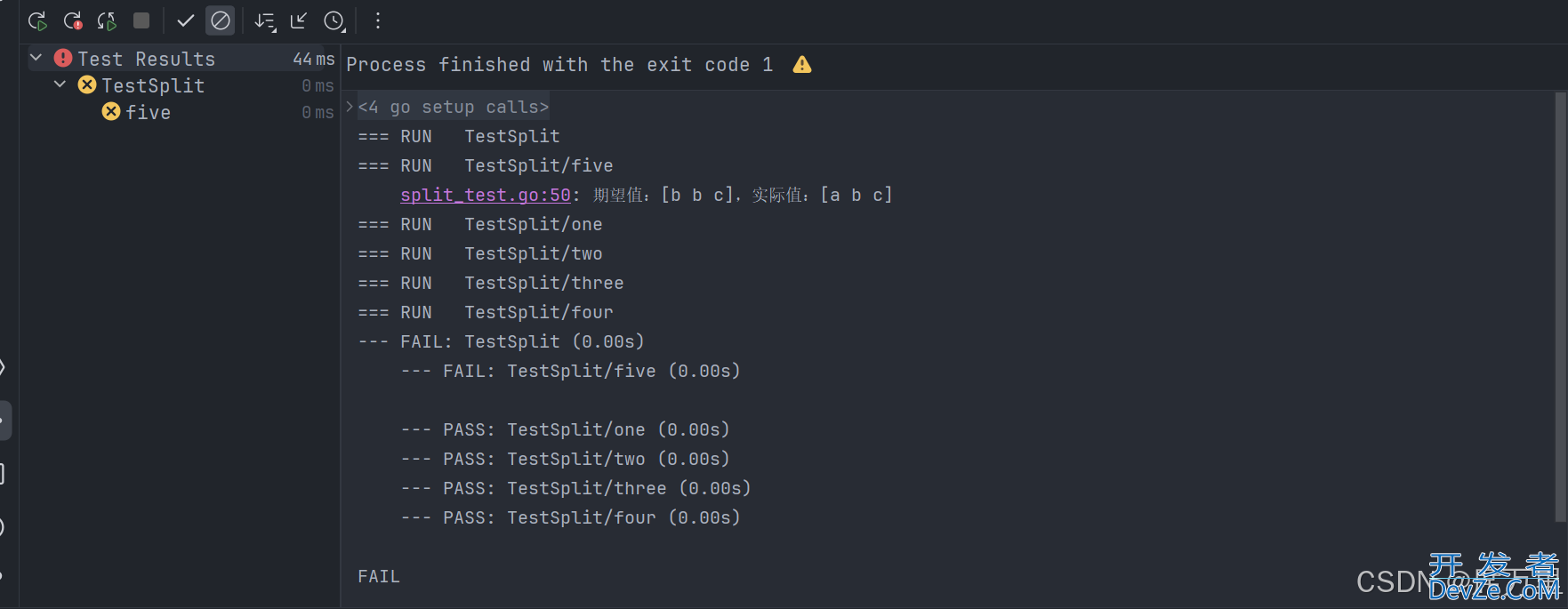 Golang测试func TestXX(t *testing.T)的使用详解