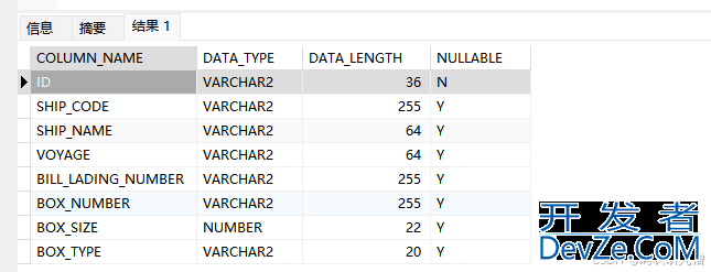 Oracle中的ALL_TAB_COLUMNS视图语句详解