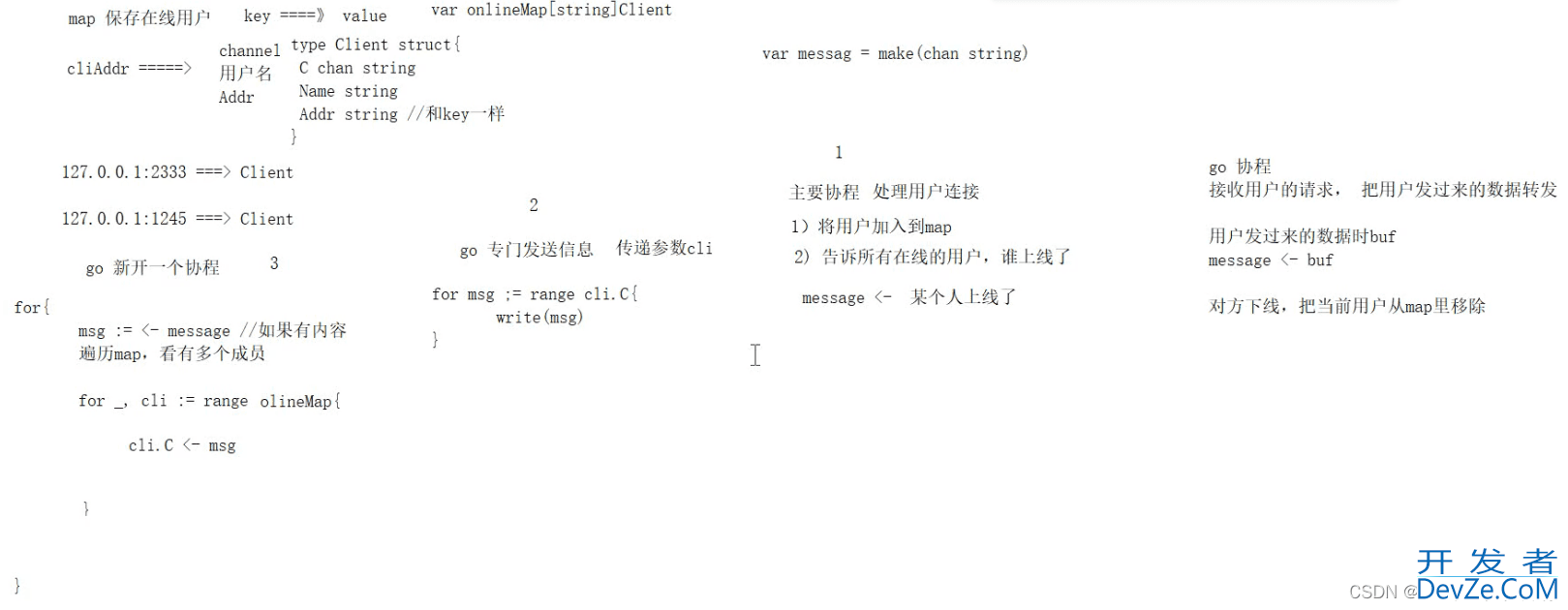 Go语言实现广播式并发聊天服务器