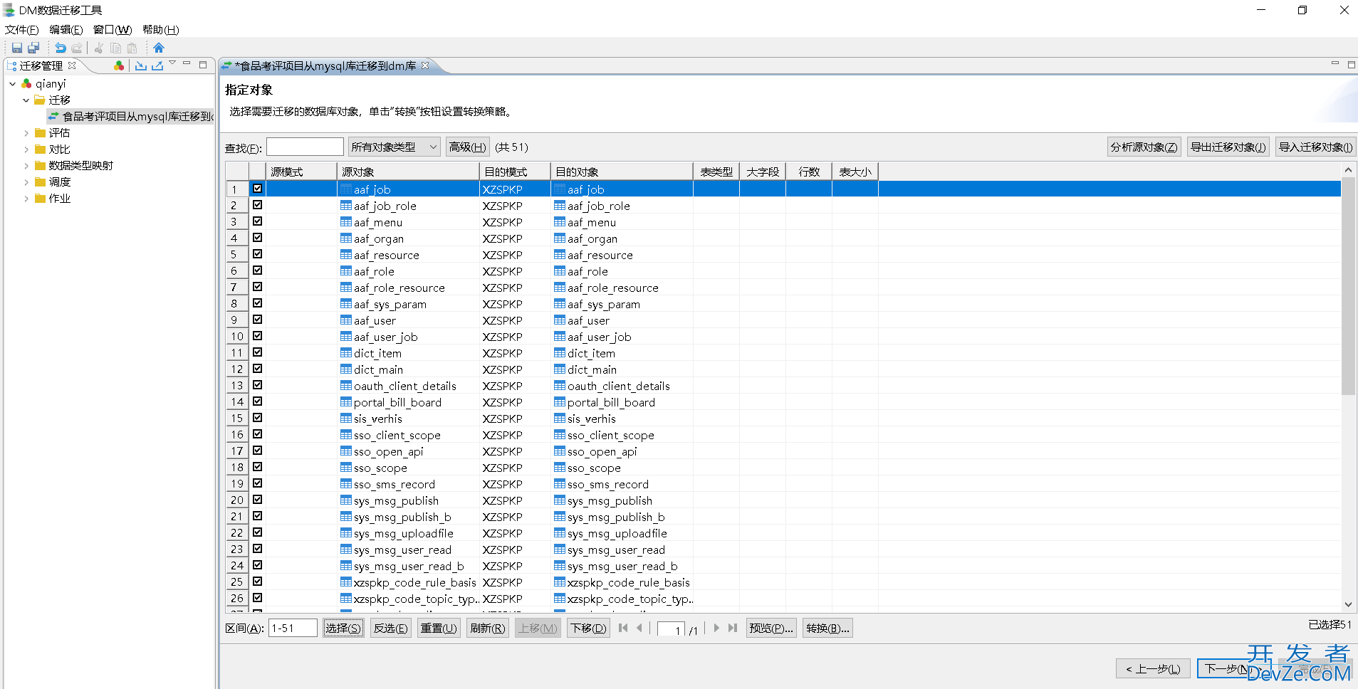 MySQL5.6迁移到DM8的实现示例