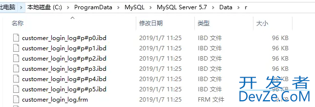 MySQL分区表的实现示例