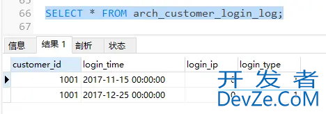 MySQL分区表的实现示例