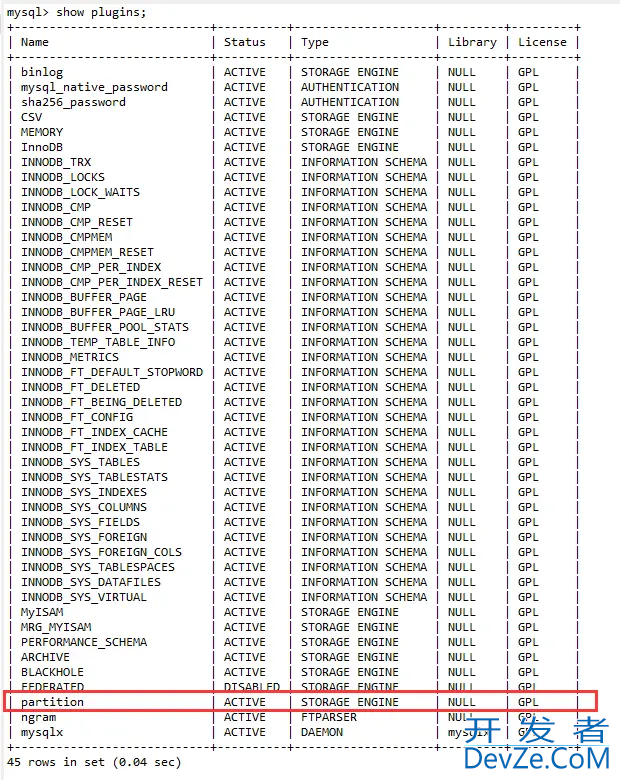 MySQL分区表的实现示例