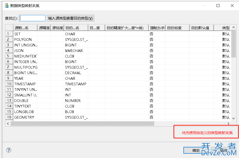 MySQL5.6迁移到DM8的实现示例