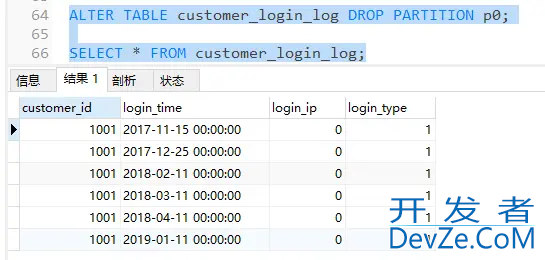 MySQL分区表的实现示例