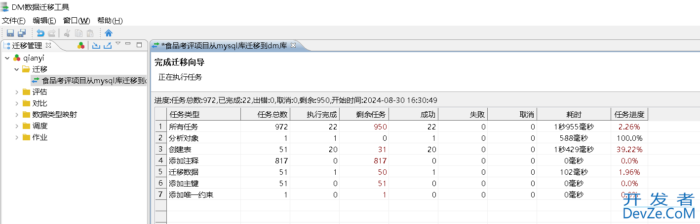 MySQL5.6迁移到DM8的实现示例