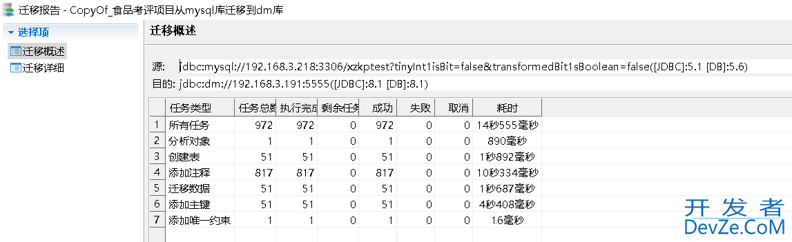 MySQL5.6迁移到DM8的实现示例