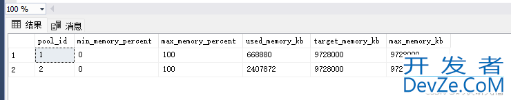 Sql Server缓冲池、连接池等基本知识详解