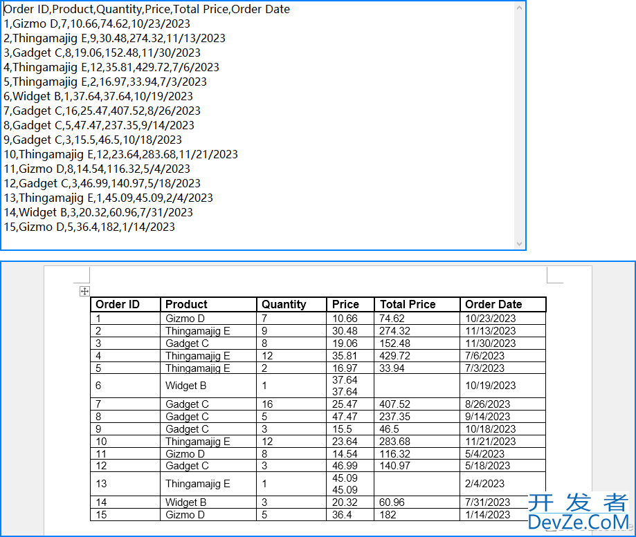 使用python将CSV和Excel表格数据导入到Word表格