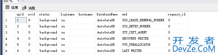 Sql Server缓冲池、连接池等基本知识详解