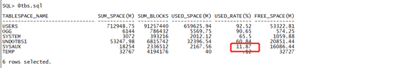 Oracle SYSAUX表空间使用率过高的处理办法