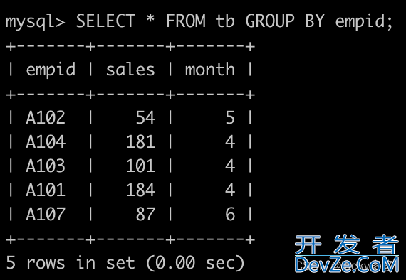 MySQL报错Expression #1 of SELECT list is not in GROUP BY clause and contains nonaggre