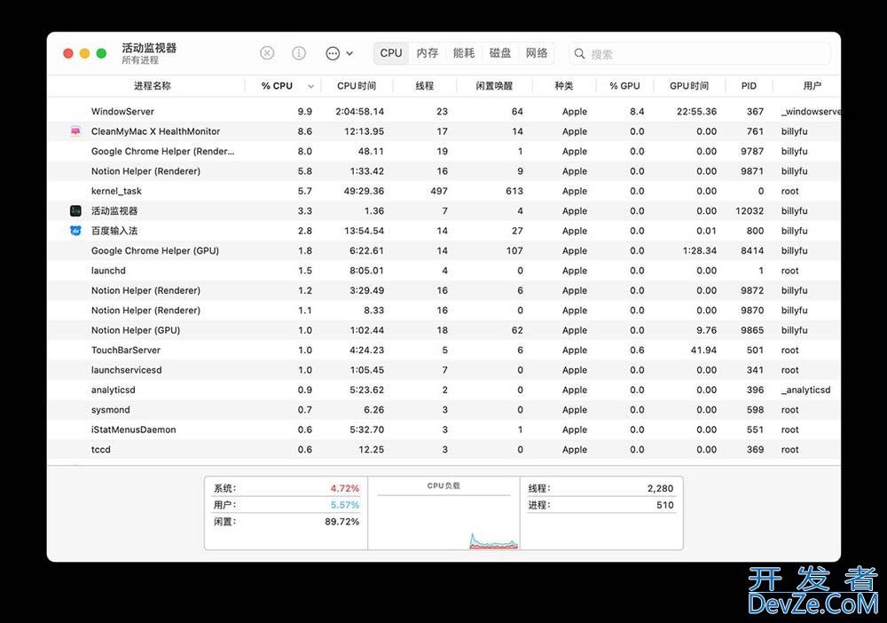 mac电脑如何查看cpu使用率? 查看mac cpu占用的技巧