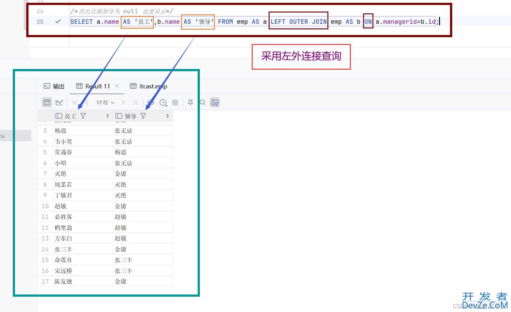 MySQL之多表查询自连接方式