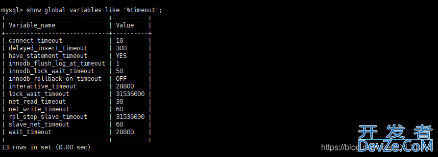 mysql出现ERROR问题:(2006, ‘MySQL server has gone away‘)