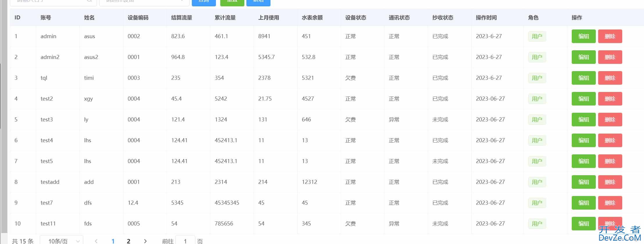 MySQL删除数据后自增主键ID不连贯问题及解决