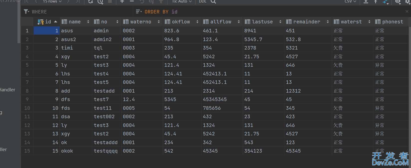 MySQL删除数据后自增主键ID不连贯问题及解决