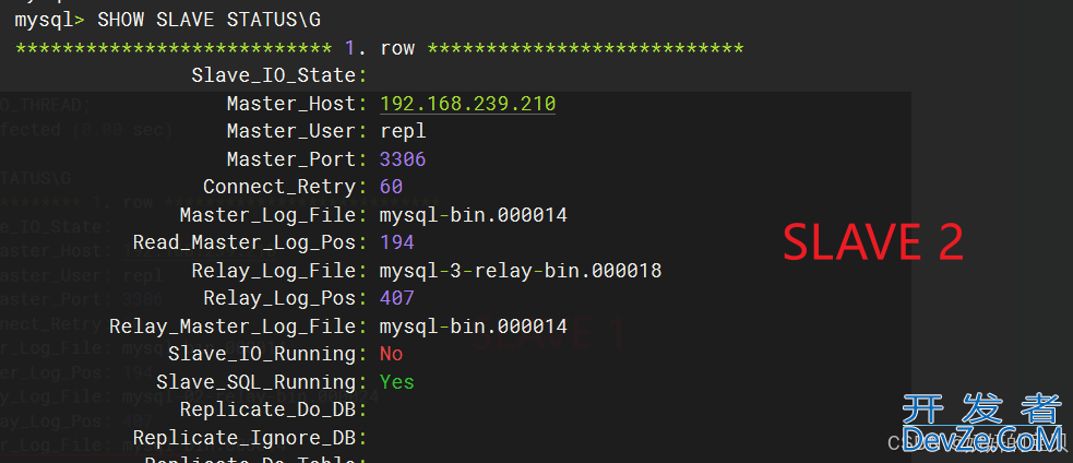 MySQL中半同步模式的实现示例