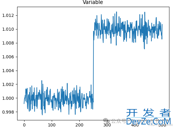 Python实现时间序列变化点检测功能