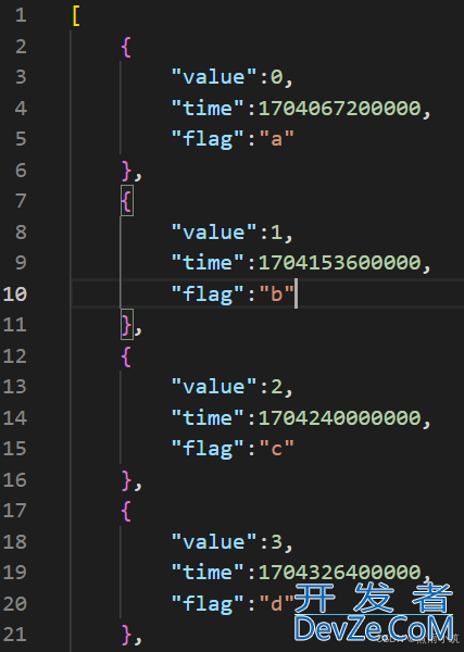 python之json格式解析与转换方式