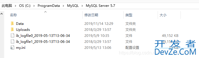 mysql查找配置文件位置的两种方法