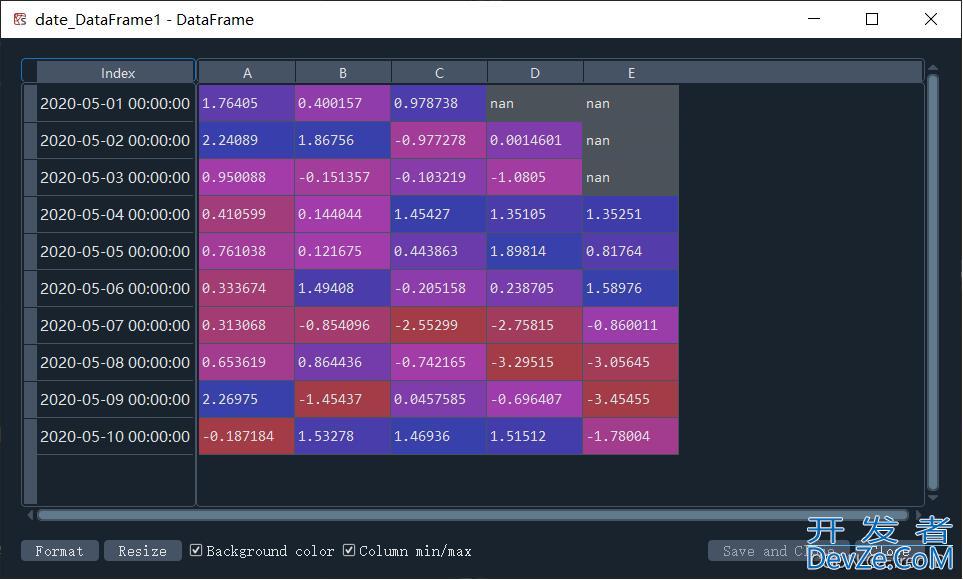 关于数据分析之滚动窗口pandas.DataFrame.rolling方法