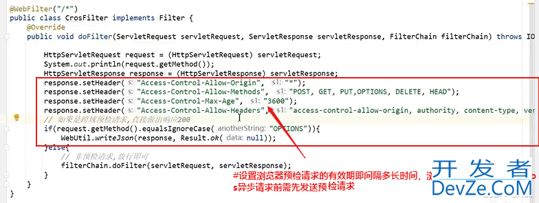 Java Web Axios实现前后端数据异步交互实例代码