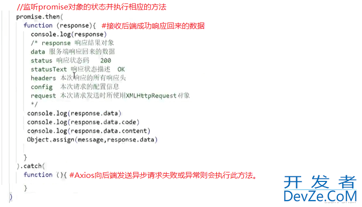 Java Web Axios实现前后端数据异步交互实例代码