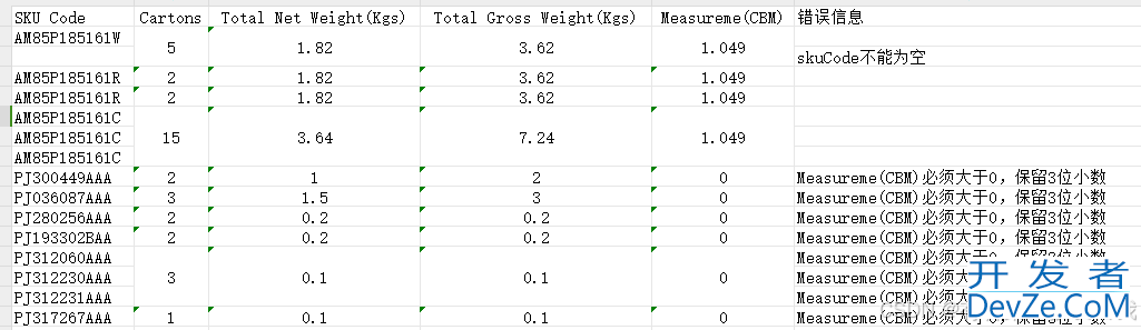 Java如何基于EasyExcel实现导入数据校验并生成错误信息Excel