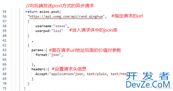 Java Web Axios实现前后端数据异步交互实例代码