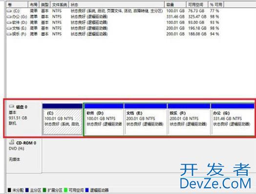 逻辑分区和主磁盘分区有什么区别? win10逻辑分区和主分区教程